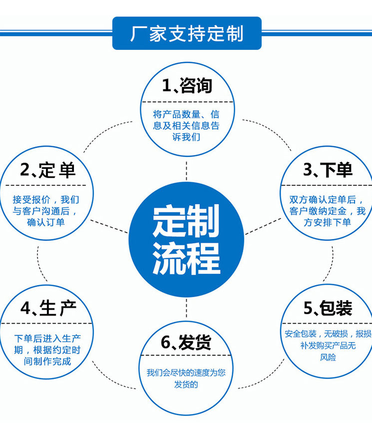 钢衬四氟储罐